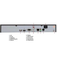 ds-7632ni-i2_3_
