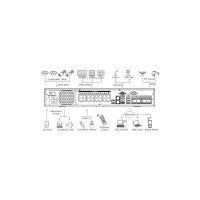 nvr7464-16p-back